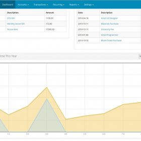 Sistema Contabilidade - MoneyFlow - Software de Contabilidade