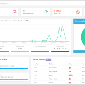 Sistema Contabilidade - Neo Billing - Contabilidade, Faturamento e Software CRM