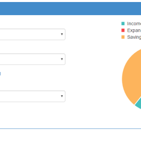 Sistema Contabilidade - Rastreador de dinheiro - Controle Finanças