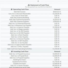 Sistema Contabilidade - Runa Financials