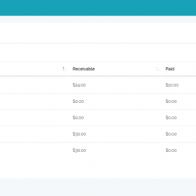 Sistema Contabilidade - Ystock - Contabilidade de Pequenas Empresas