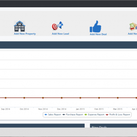 Agencia Imobiliária - Real Estate CRM Pro Script