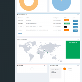 PDV Online - Rastreador líder de vendas