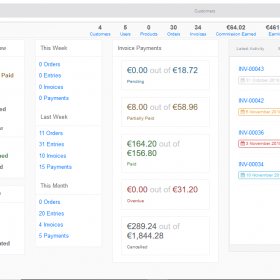 PDV Online - doitX - CRM completo com sistema de vendas e pedidos